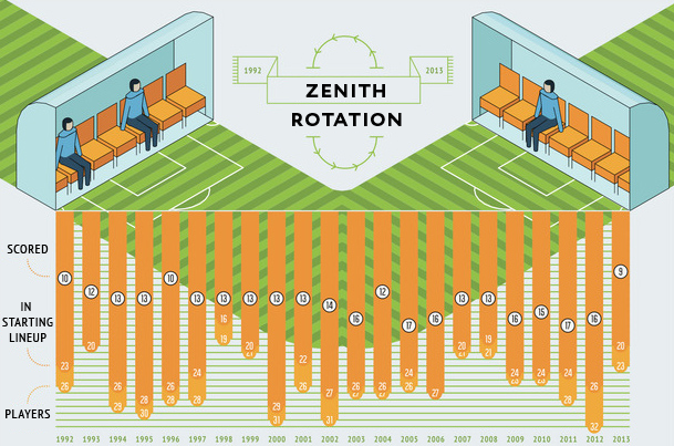 fc zenith 03.png