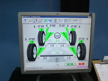 Digital readout of correctly aligned wheels