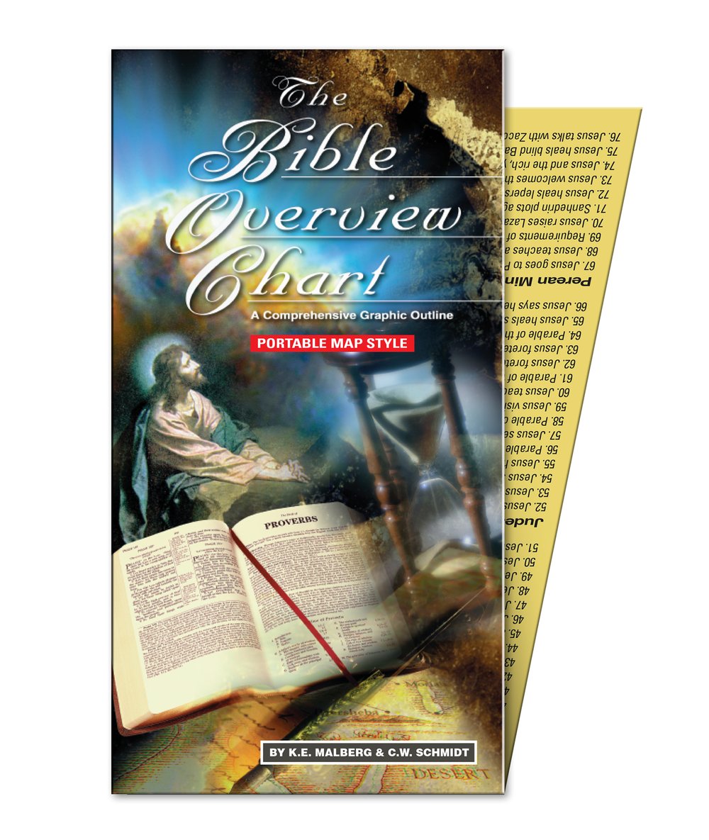 G.T. Luscombe 17-Piece Bible Journaling Set 38016 – Good's Store Online