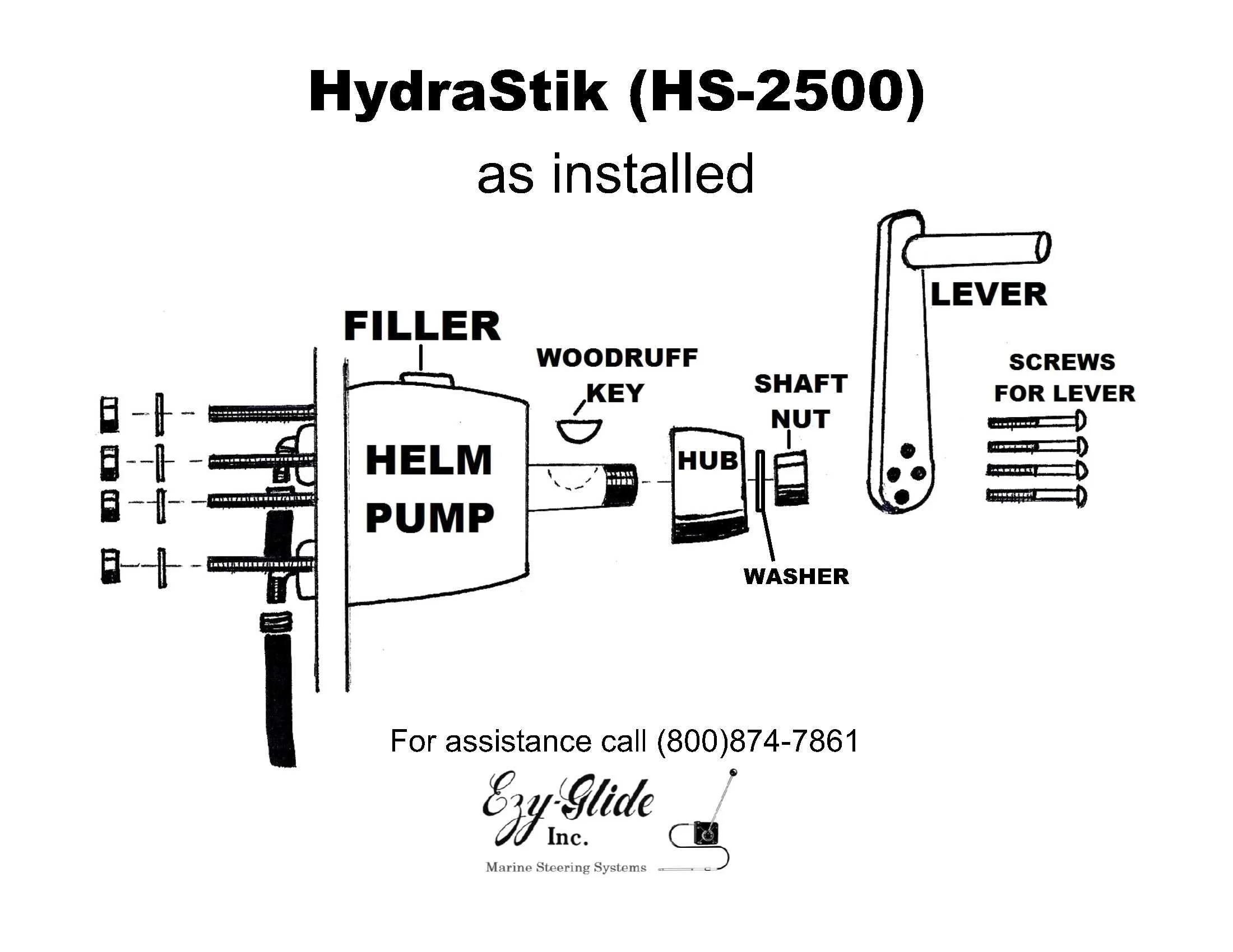 HydraStik 2500 Exploded View Insert.jpg