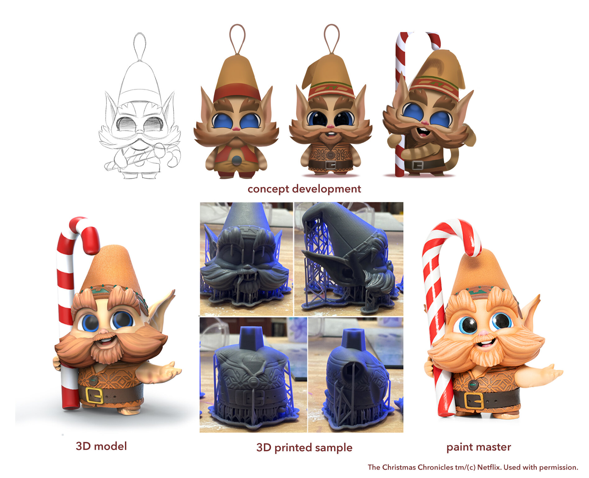 Christmas Chronicles 2 Bjorn for NETFLIX — Bigshot Toyworks