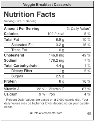 cauliflower hash browns keto recipe