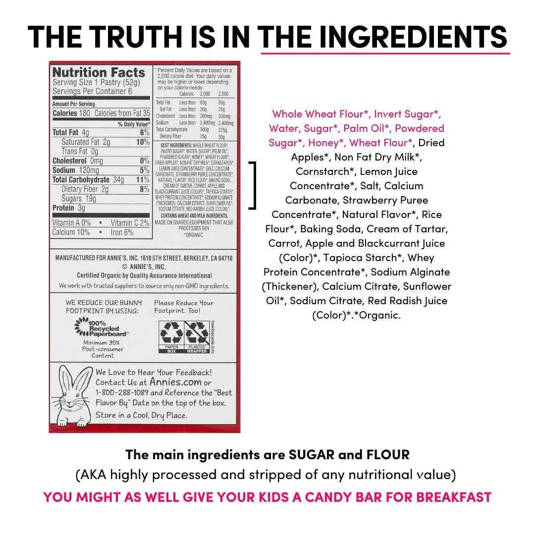 Nutrition Labels