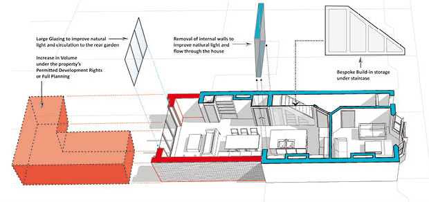 BuildIt_Preso_2016_ModelProjects_15.jpg