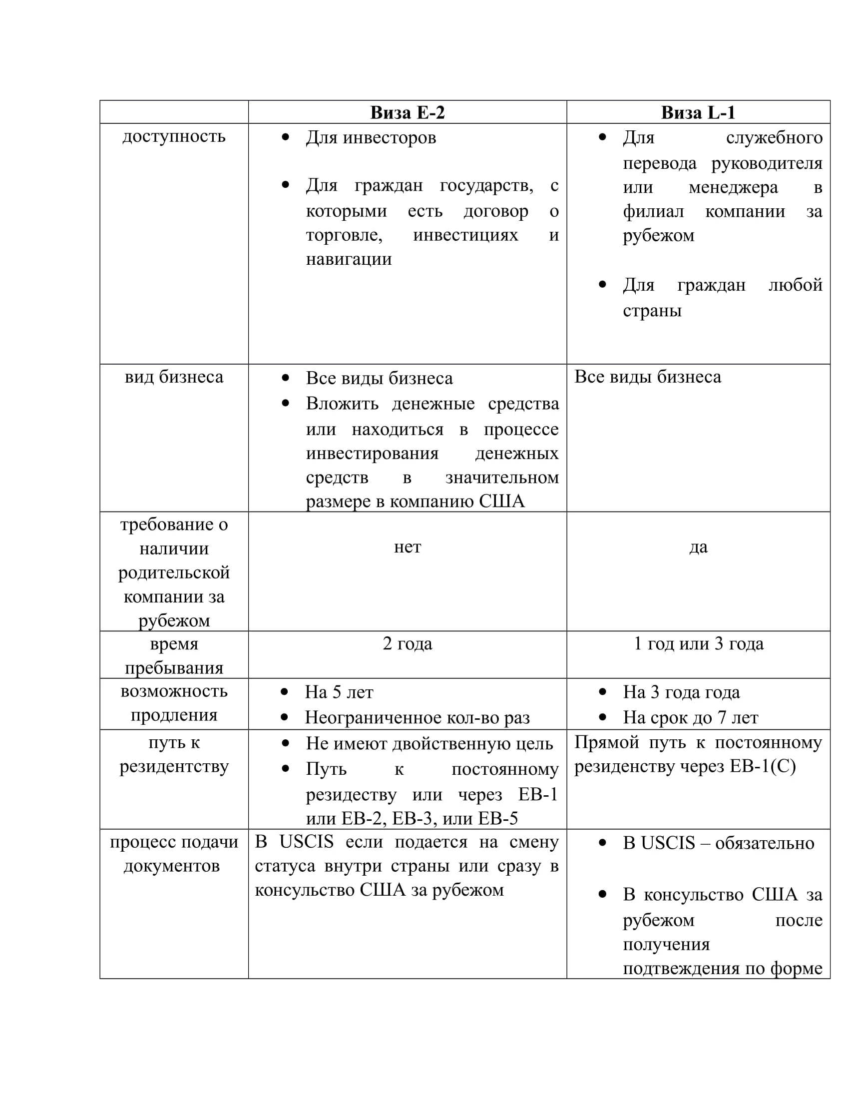 Виза E-1.jpg