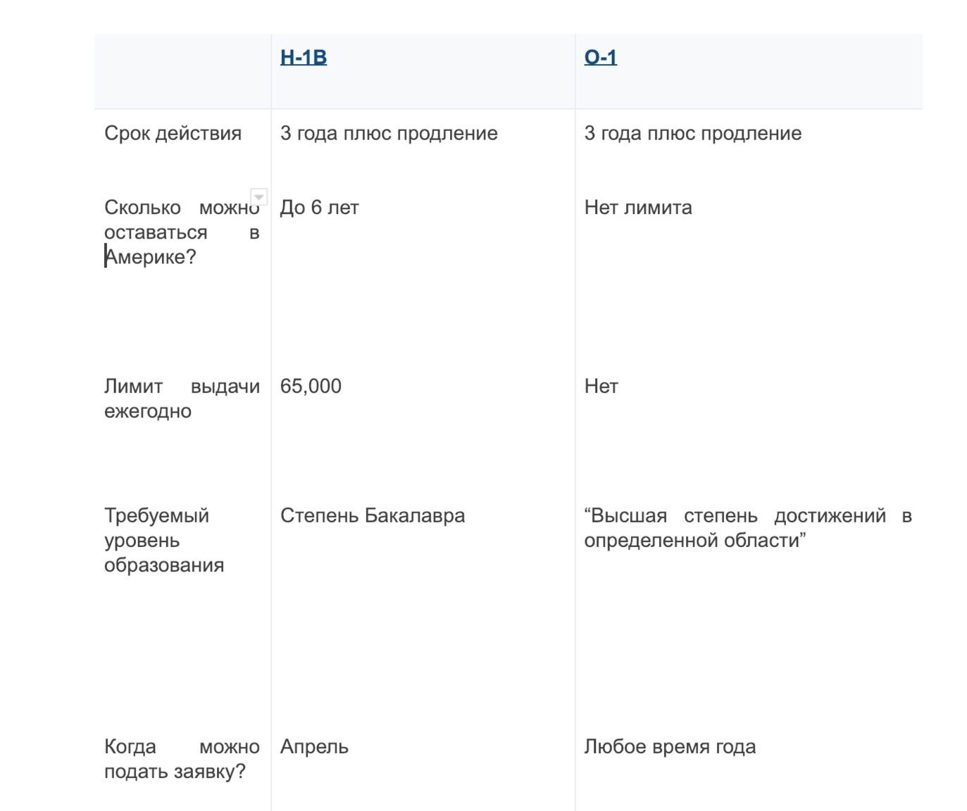 Screen Shot 2019-02-04 at 10.14.54 AM.png