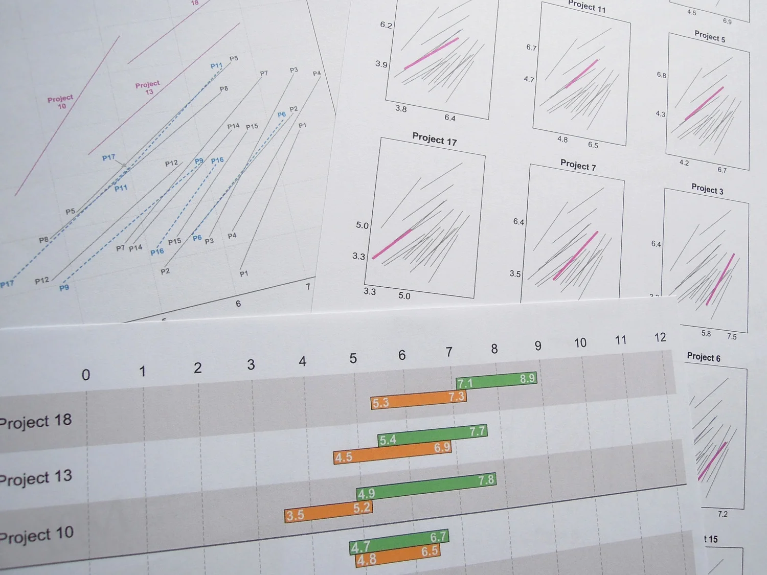visualisingportfolios-projectscoring-main.jpg