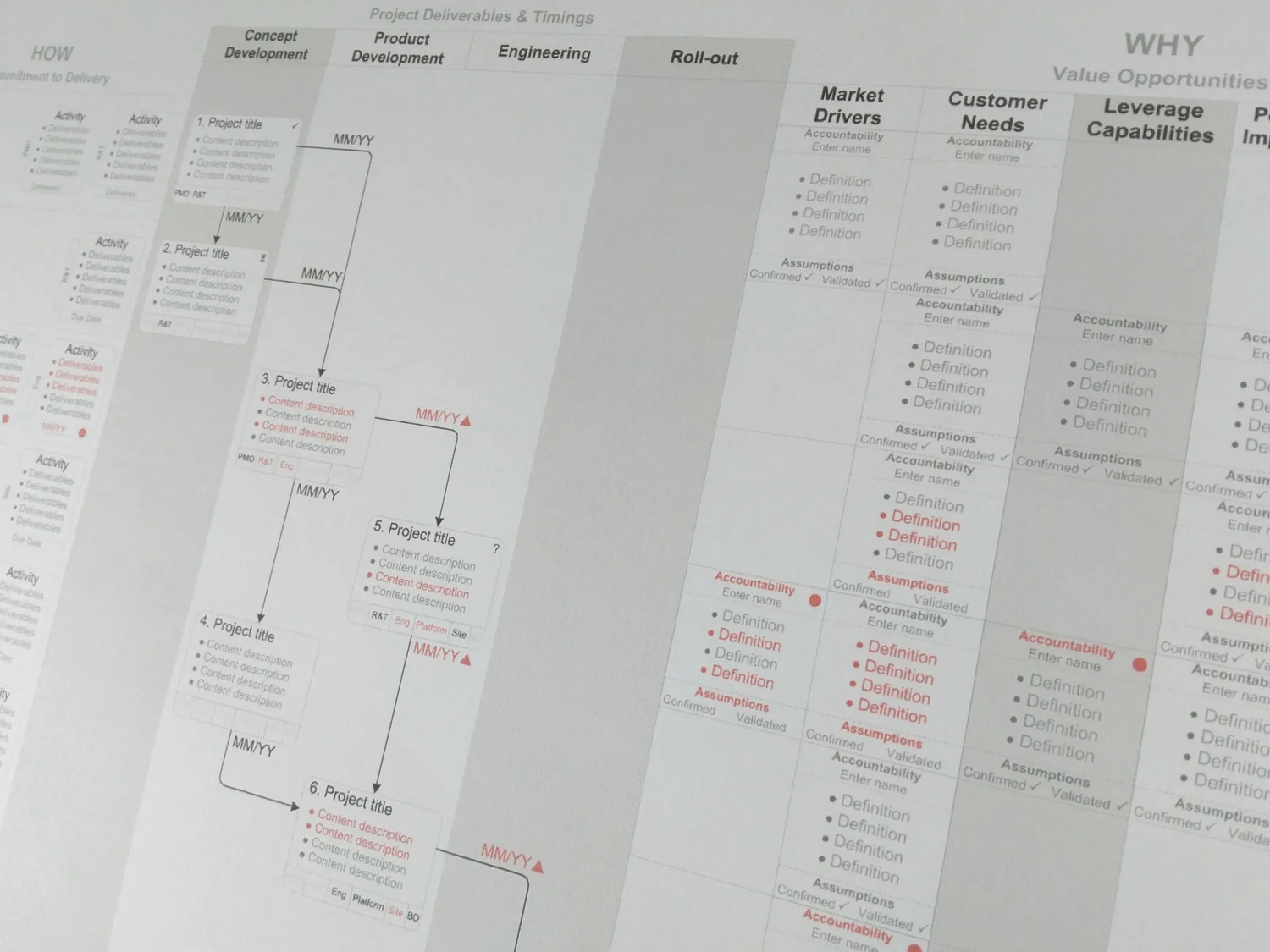 visualisingportfolios-programmepainpoints-main.jpg