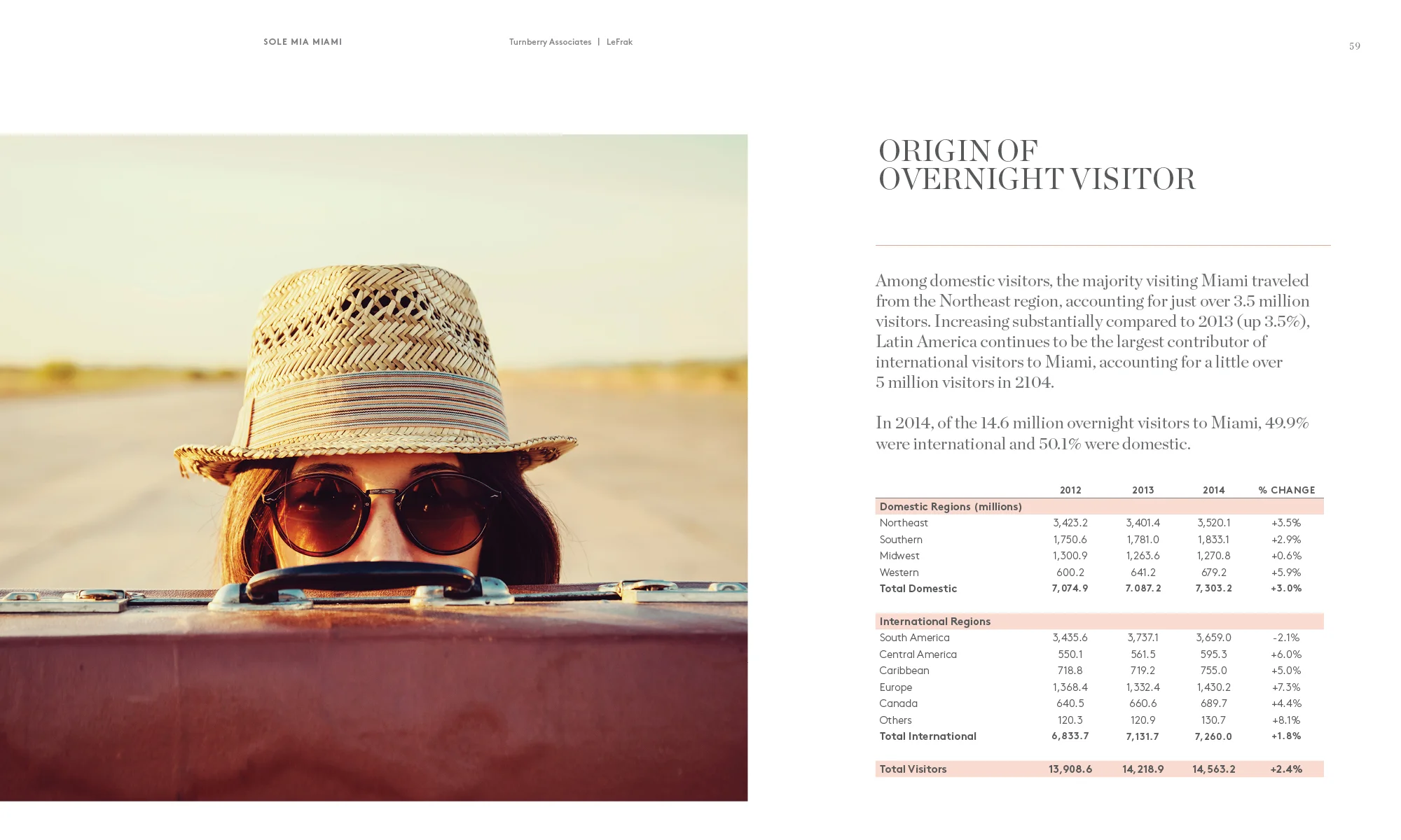 Sole Mia brochure6.jpg