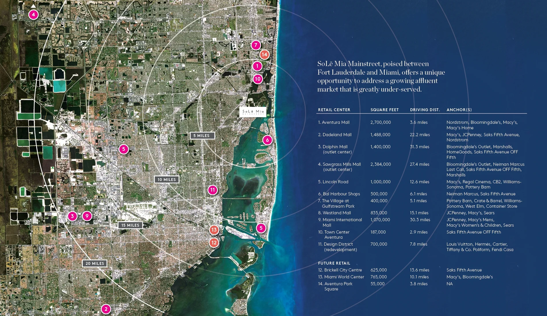 Sole Mia brochure12.jpg