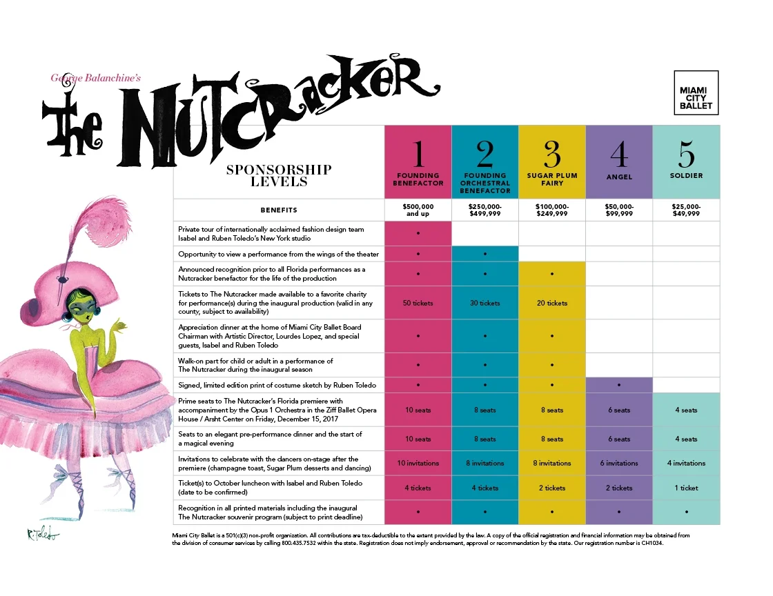MCB nutcracker brochure7.jpg