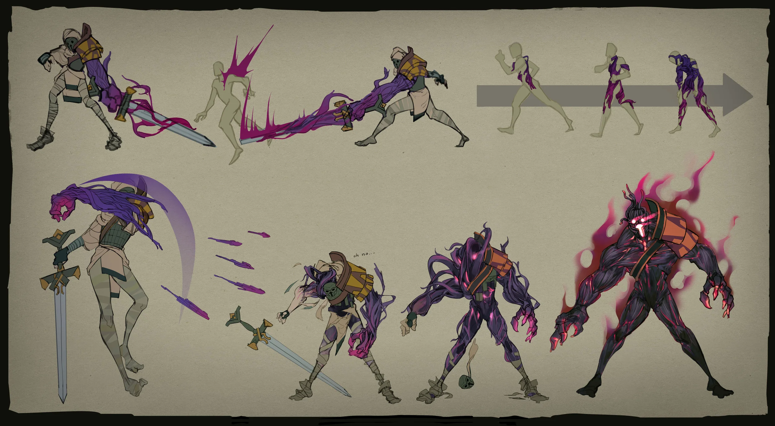 Ability explorations