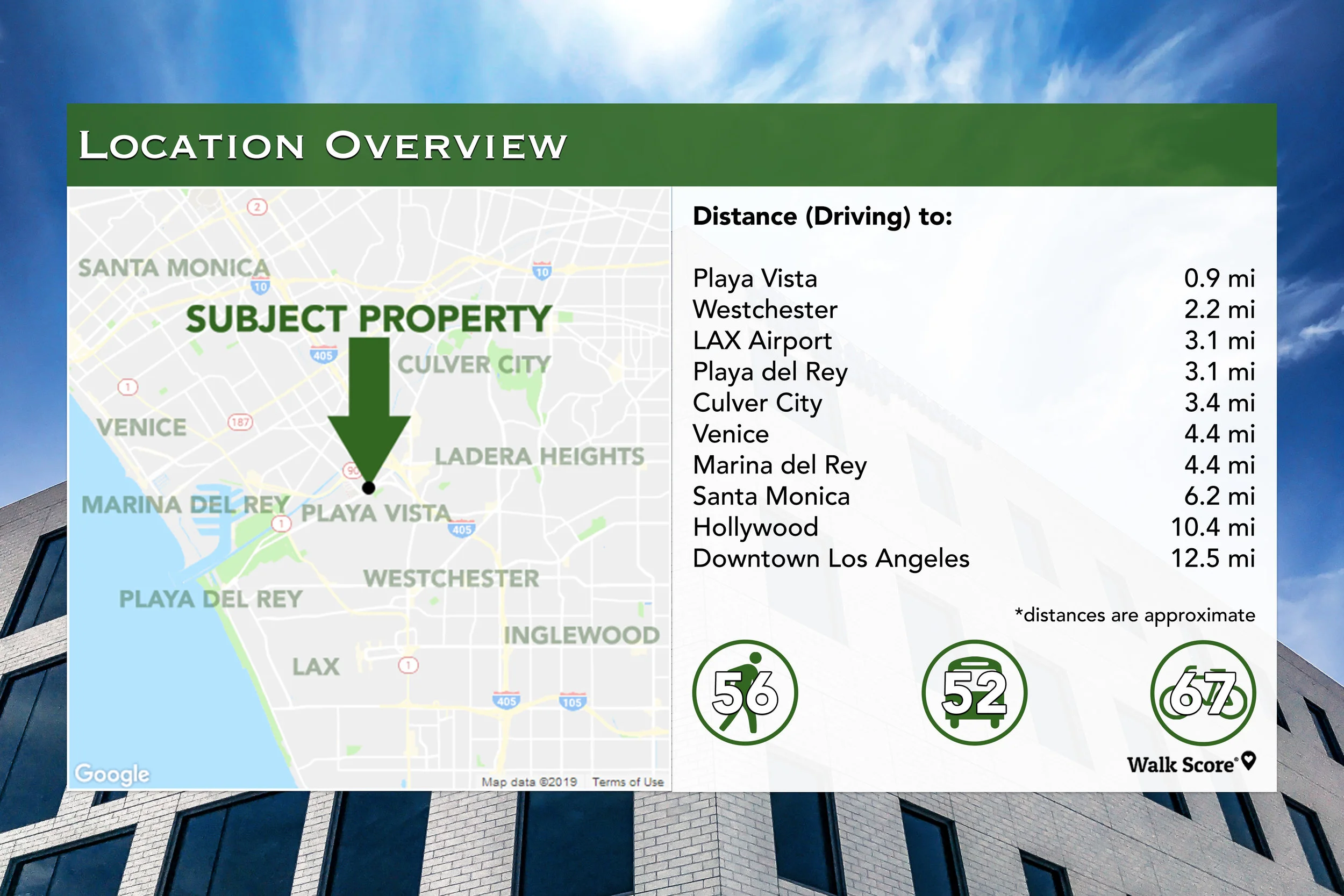 Location Overview.jpg