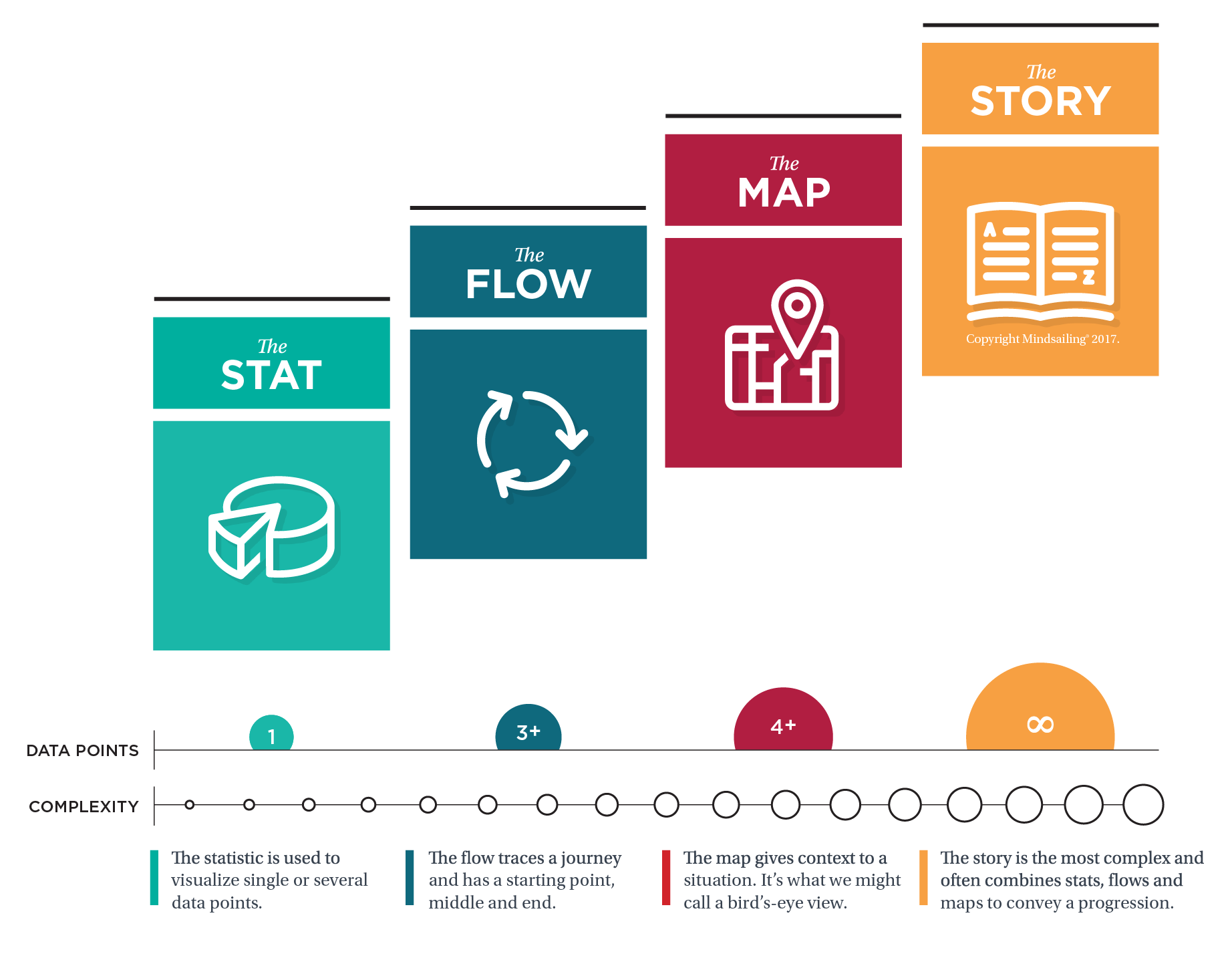 MS Focus Infographics_10.2_Digital_Page2Infographic-01.png