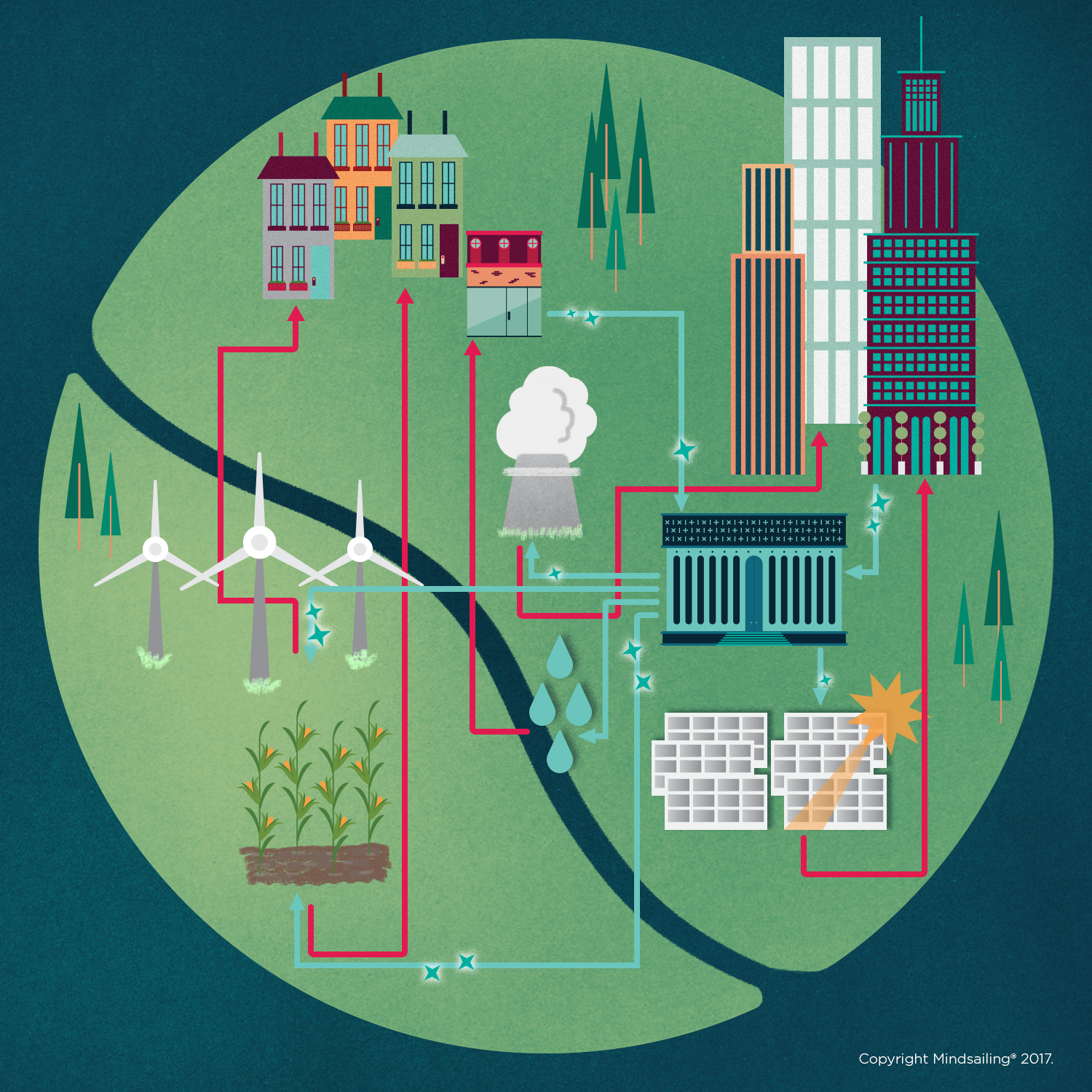 MS109W_SmartGrid_Infographic_1.0.png