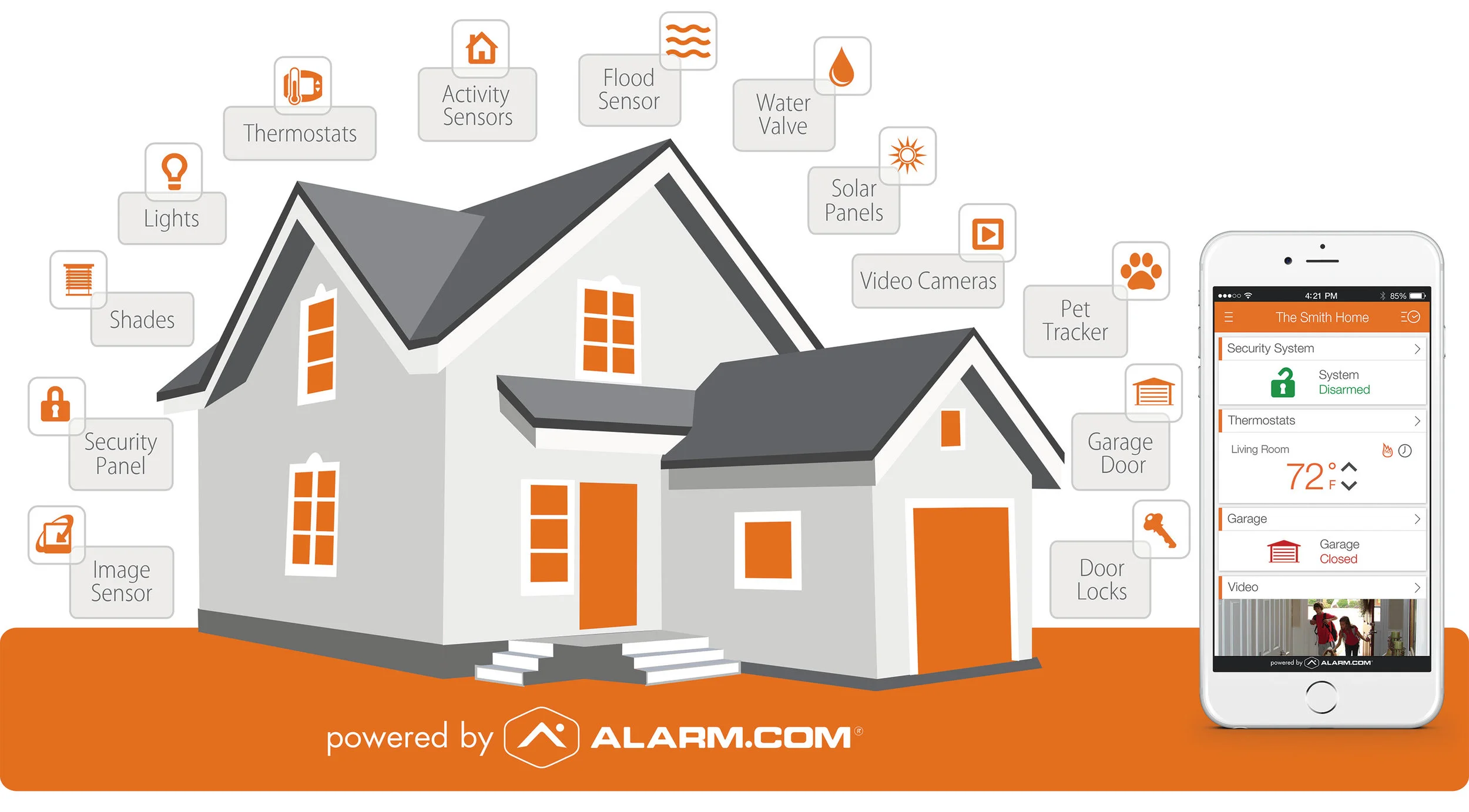 alarm_com_connected-home.jpg