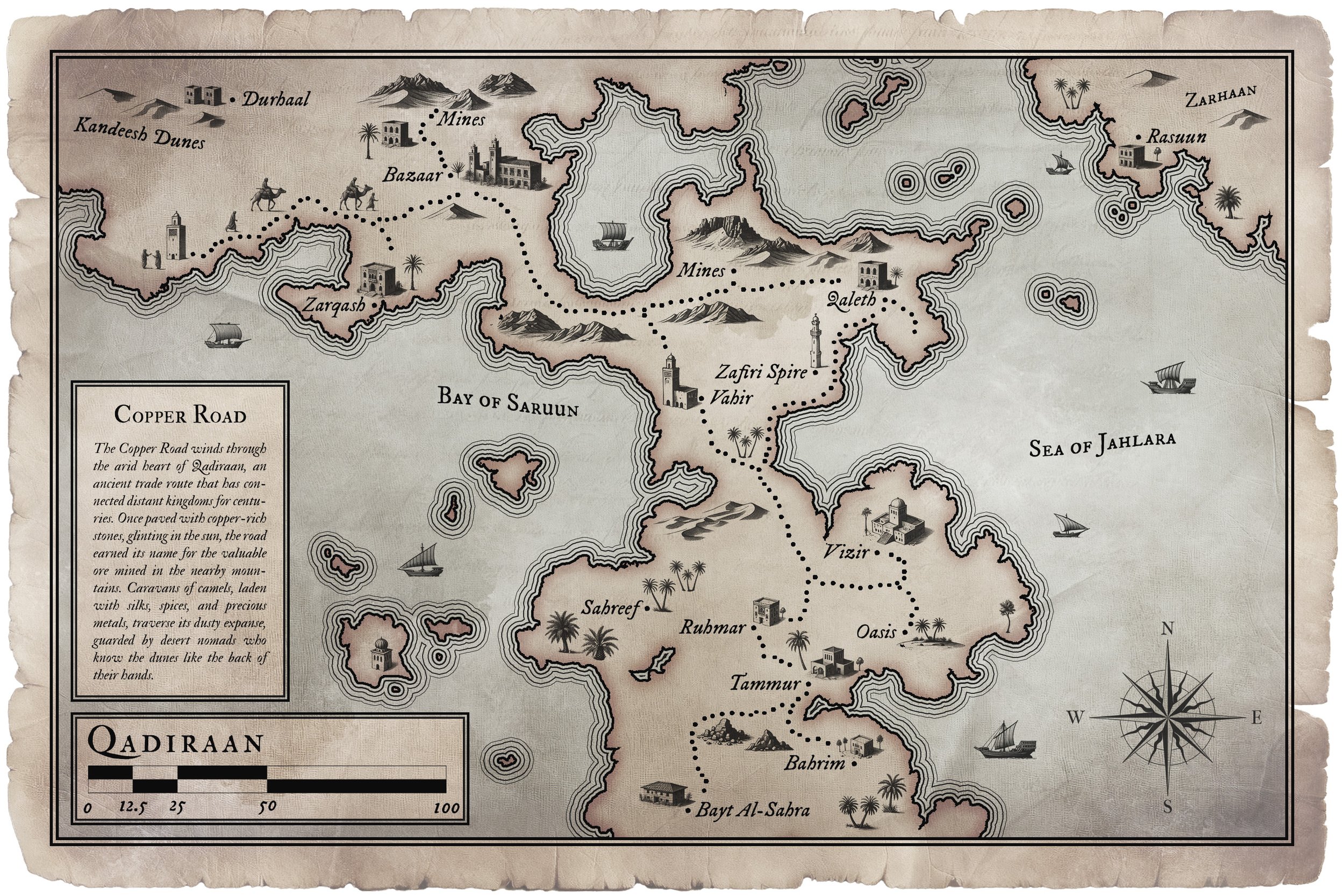 Common Map and Book Sizes for RPGs and Fantasy Worlds
