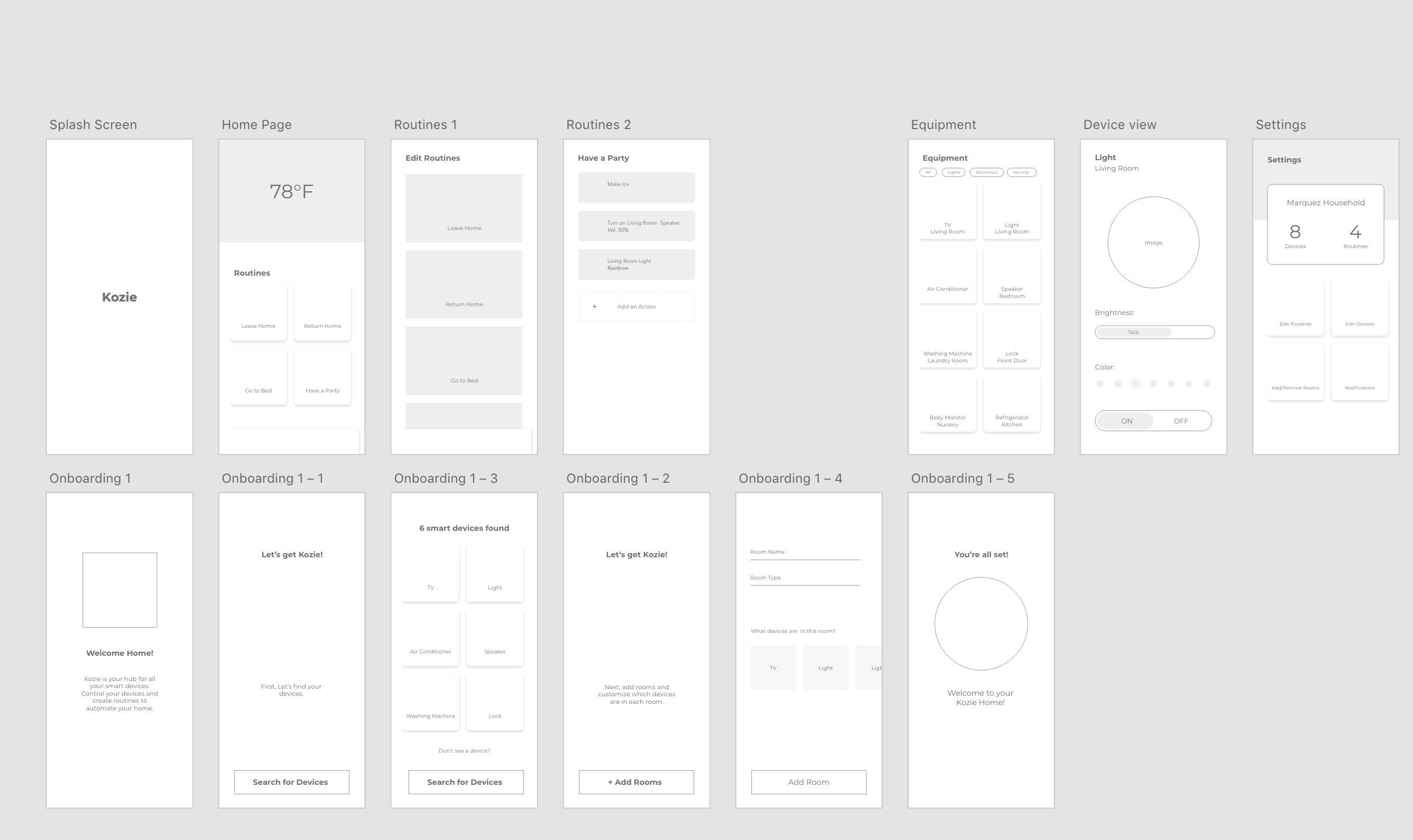 Low Fidelity Mock up