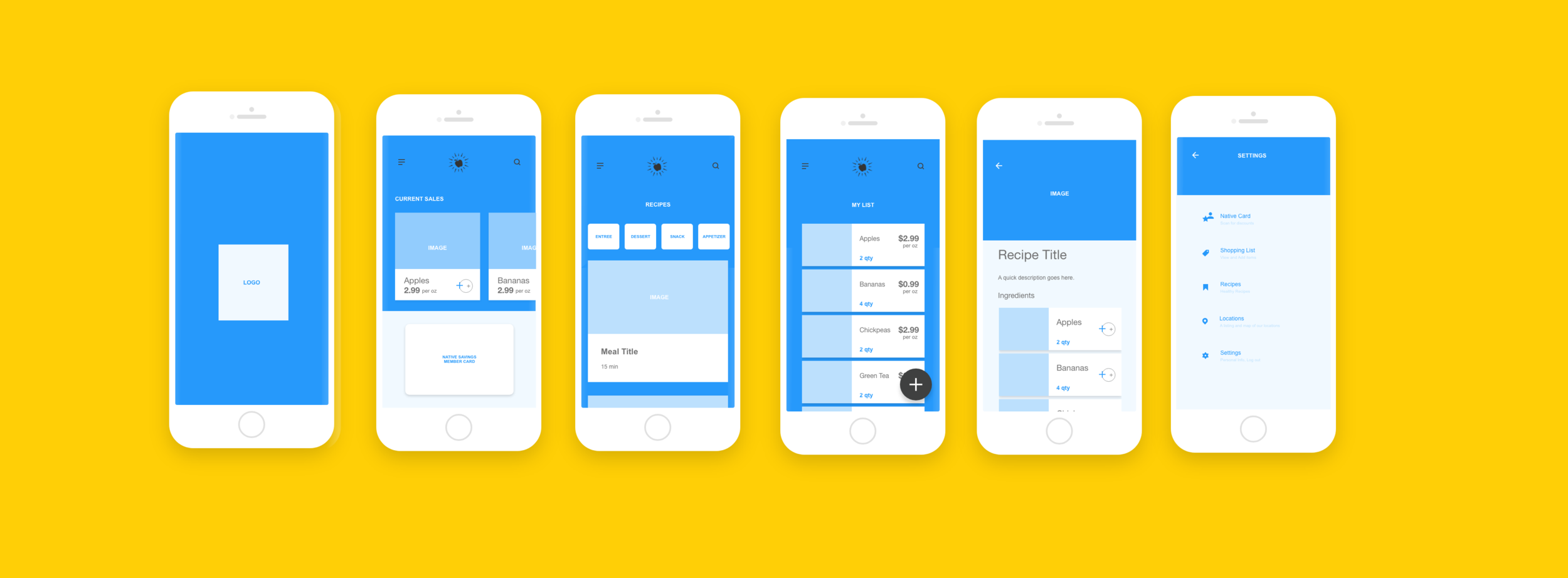 Low Fidelity Wireframes