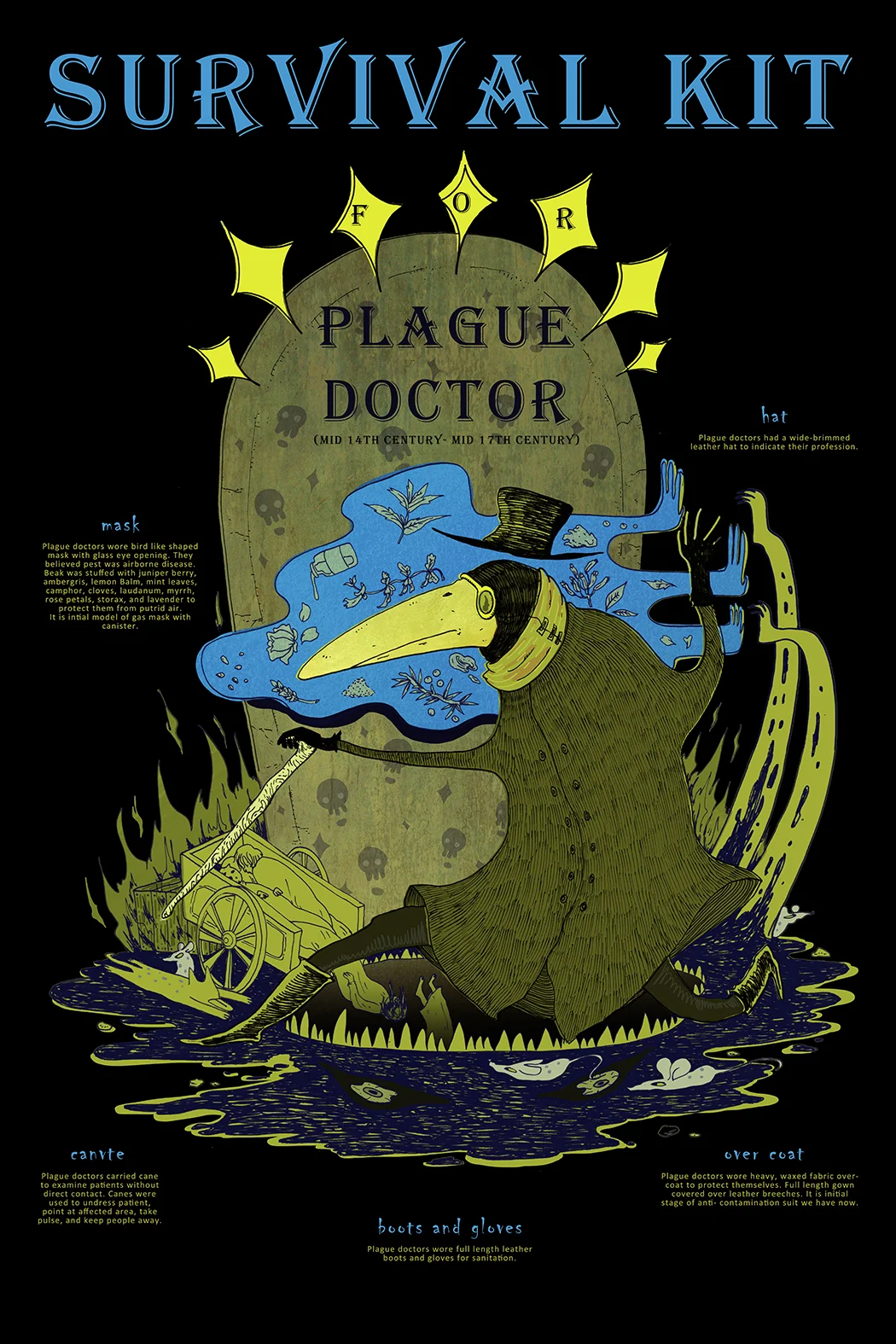 plague doc poster ver1_1050px internet.jpg