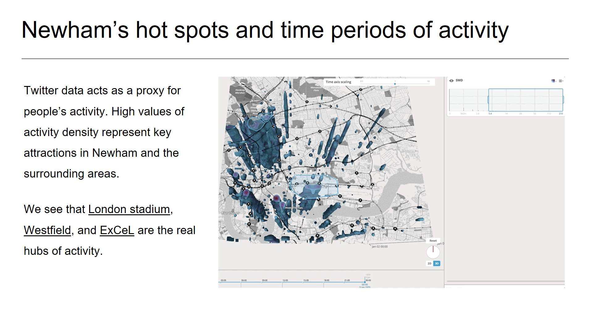 An Evening &amp; Night Time Economy study conducted for Stratford Original BID