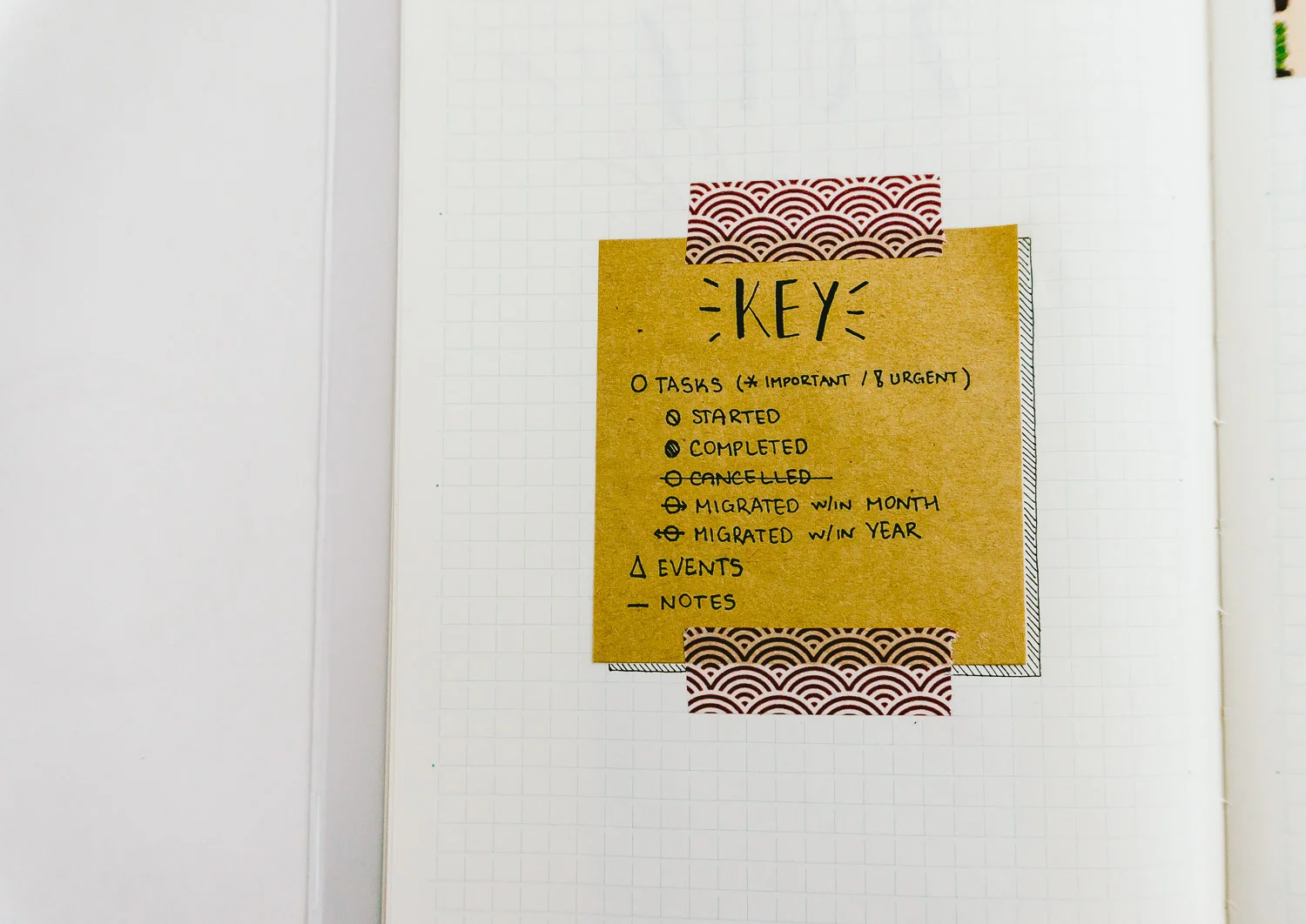 Bullet Journal Key.jpg