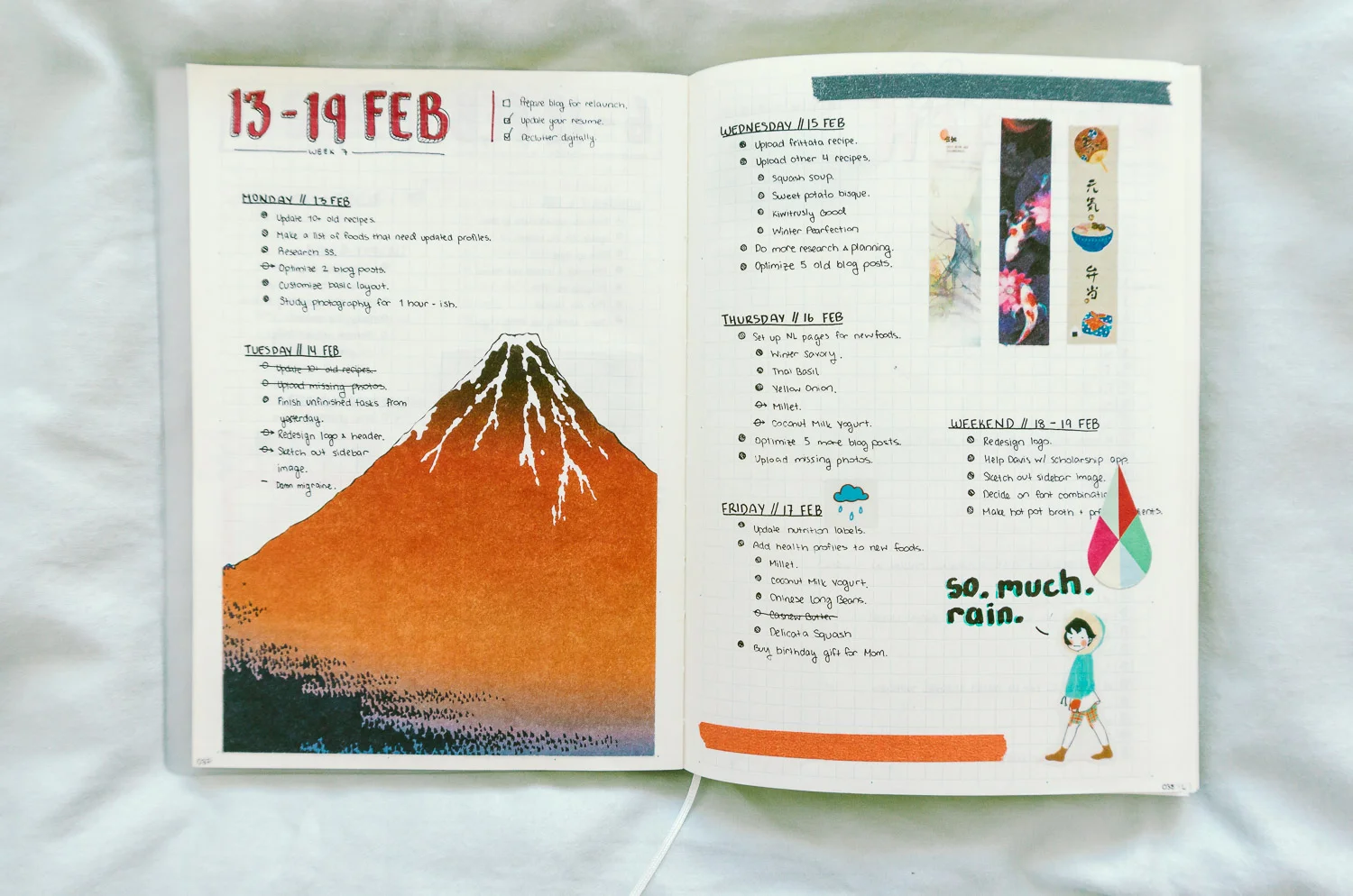 BuJo Pros and Cons Pros.jpg