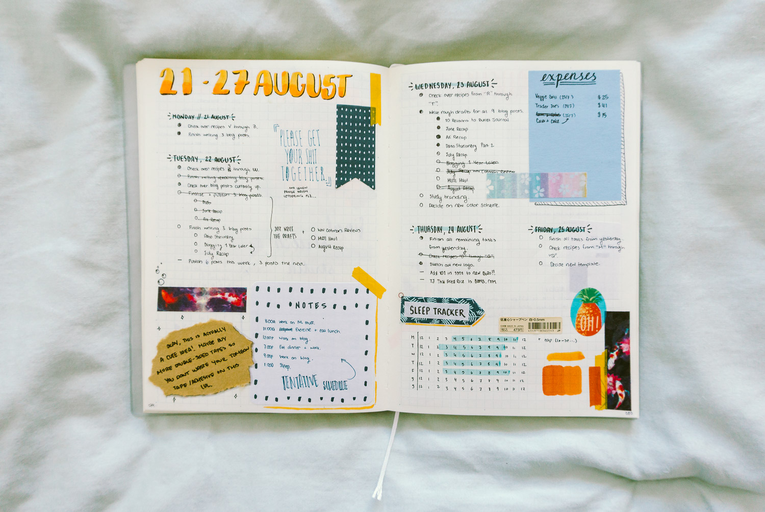 Bullet Journal Pros and Cons — Anhthology