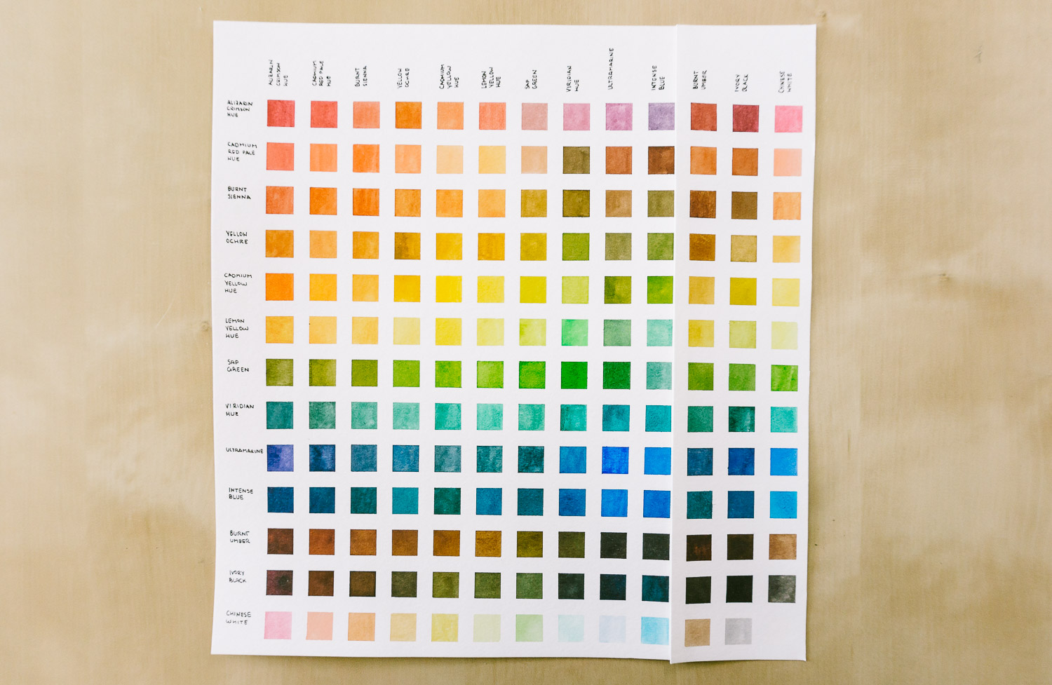 Winsor And Newton Cotman Watercolor Chart Paint Color Chart Winsor | My ...