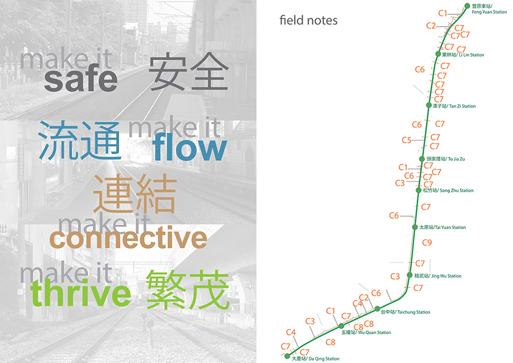 1450129471_field notes_big_idea.jpg