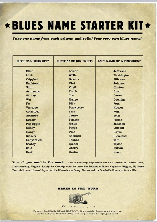 Boys & Girls Club - Blues Name Gernerator