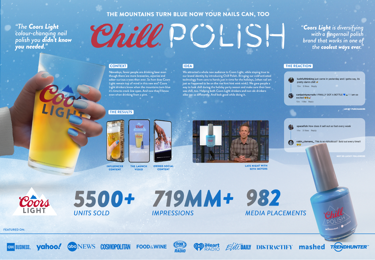 CL+Chill+Polish+NOT+BLURRY.png