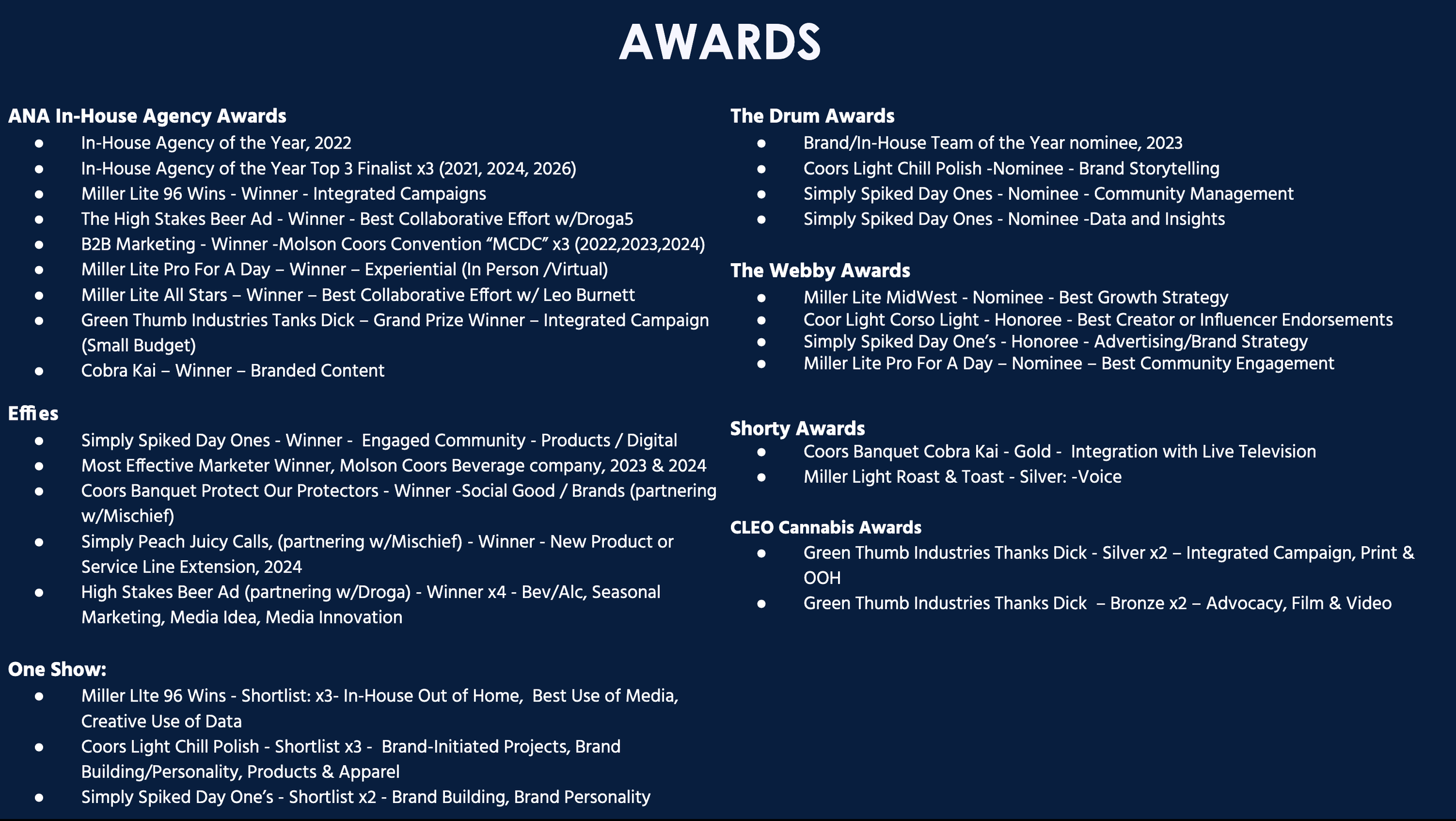 VOLT Awards List Page.png