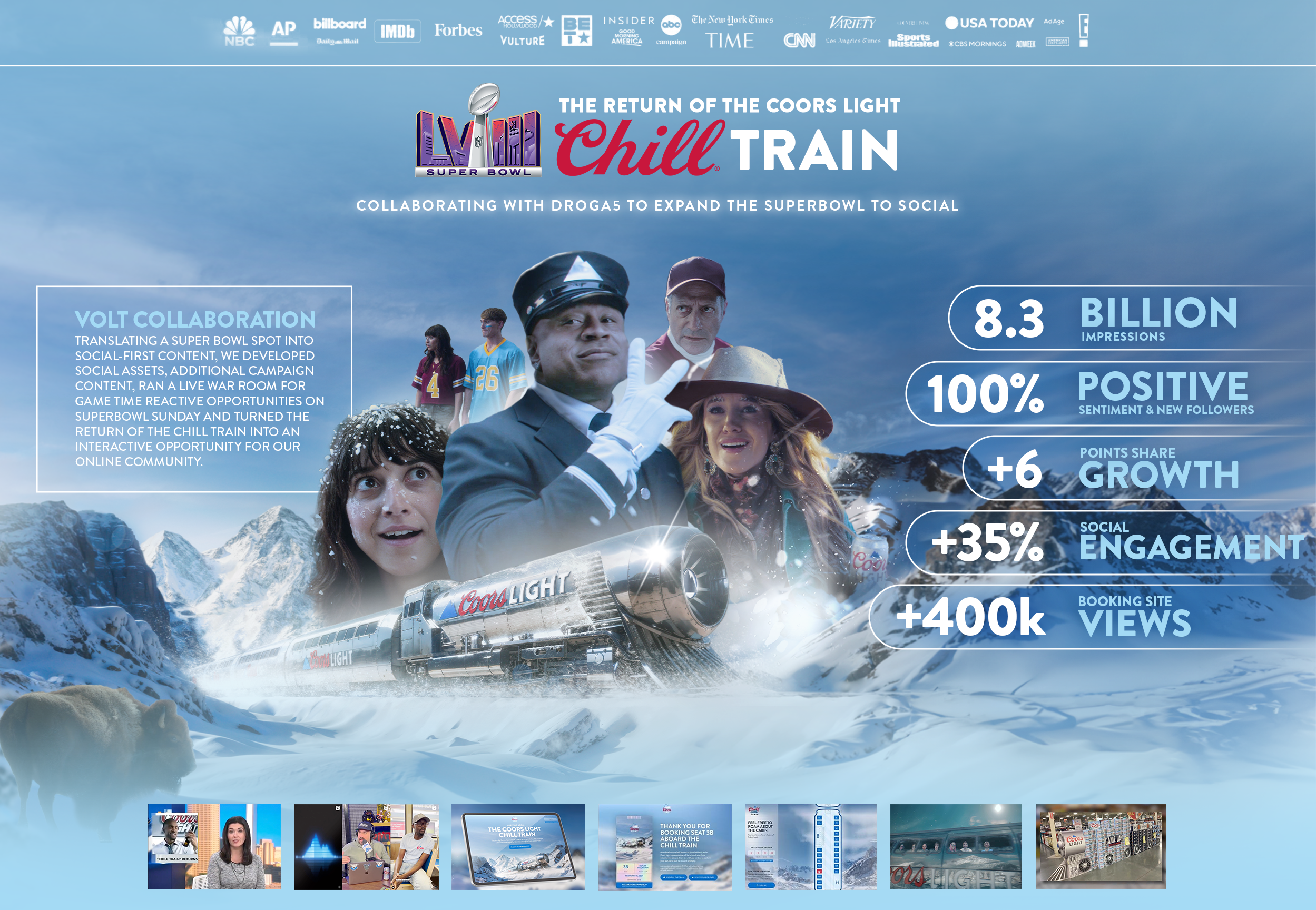 Coors Light - ChillTrain One Pager.png