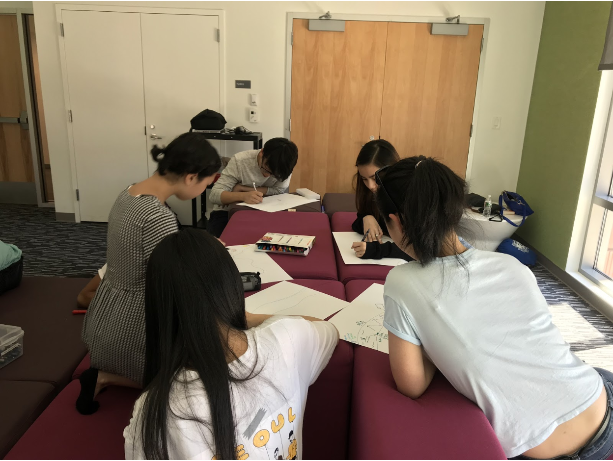 Cindy working with A-VOYCE youth as youth coordinator to draw a “river map”- a representation of their life experiences during 2018 summer leadership academy