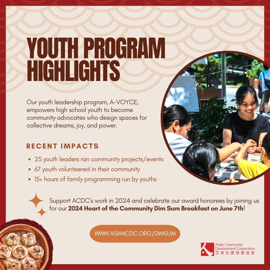 ✨ Happy AAPI Heritage Month! ⁠
⁠
❓Did you know ACDC&rsquo;s A-VOYCE program helps youth become strong leaders in their communities? ⁠
In 2023, ACDC encouraged:⁠
- 25 youth leaders to run community projects/events⁠
- 67 youth to volunteer in their com