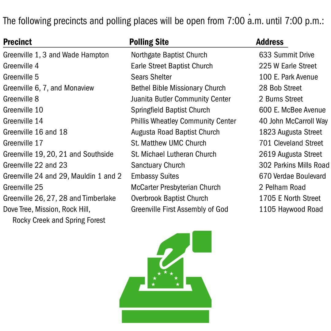 Election Day for the City of Greenville is tomorrow - Tuesday, November 7th!  Hope this chart will serve as a handy resource to find and double-check your polling location - they change from time to time.  Polls are open from 7:00am - 7:00pm!
#vote #