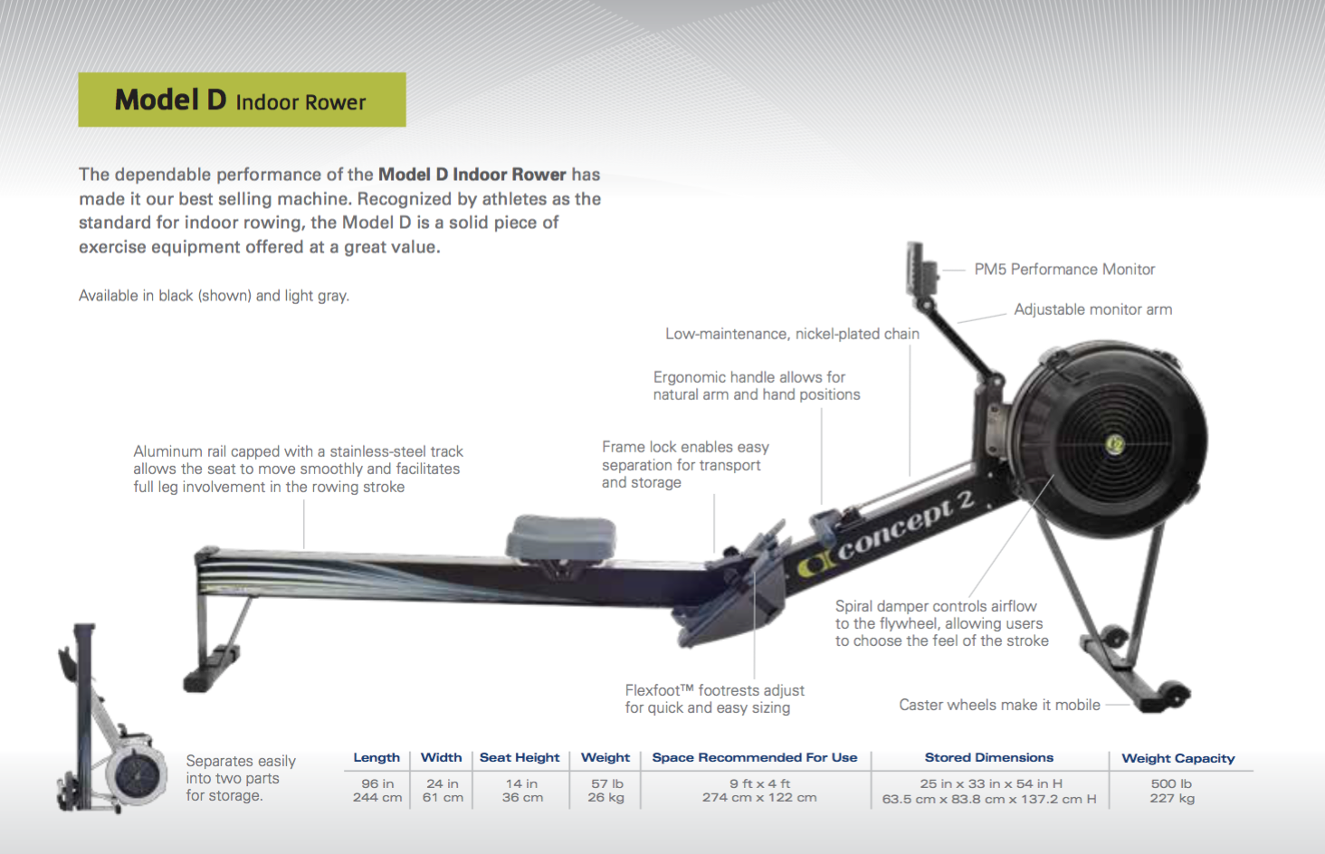 HEAVY COMMERCIAL UNIT | $1,100 - $1,600 CND