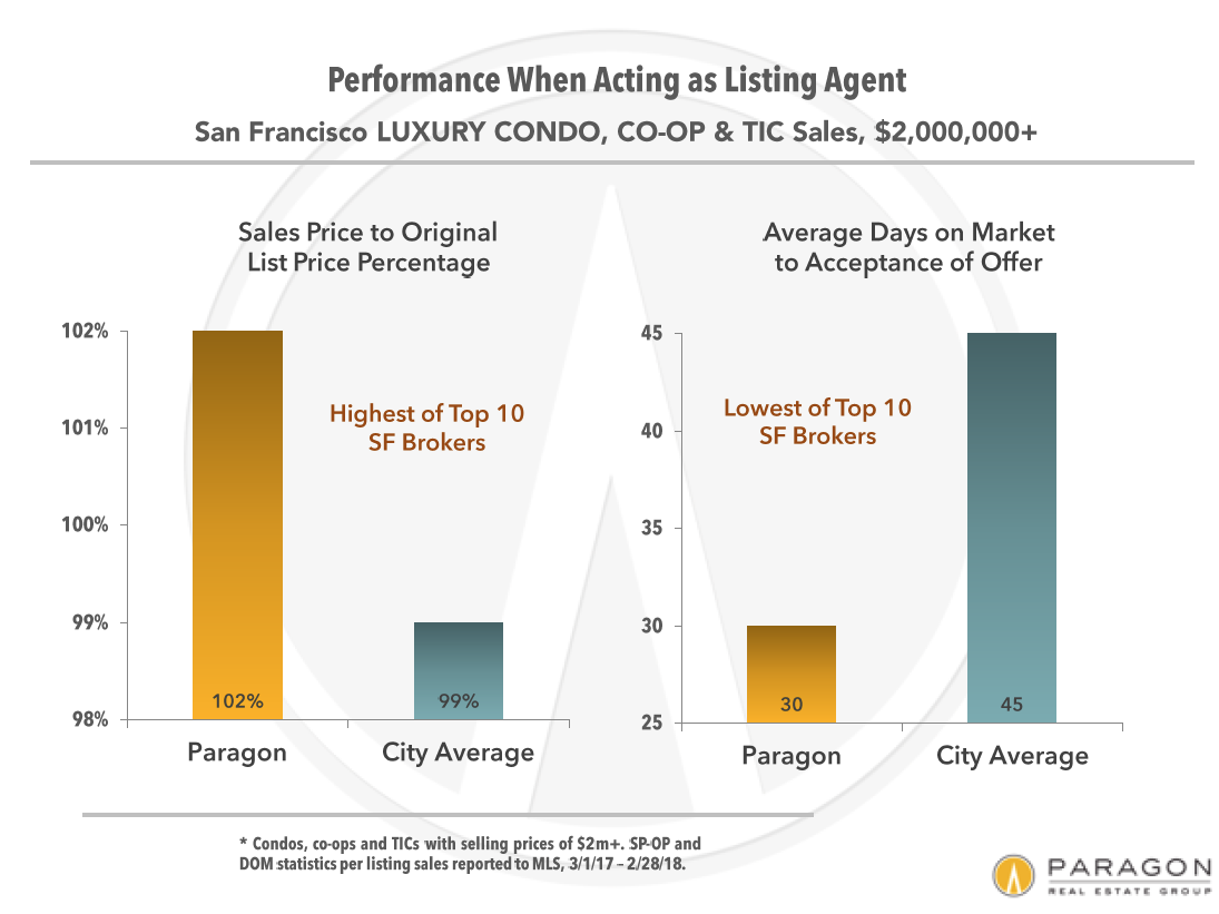 Screen Shot 2018-03-16 at 11.49.11 AM.png