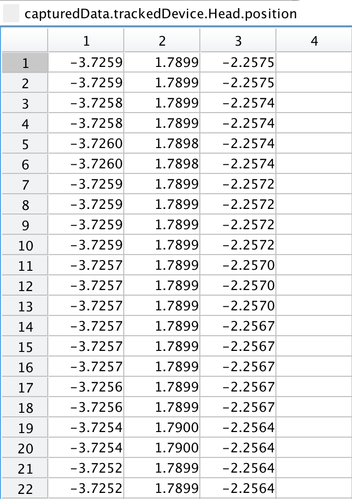 Head positional data