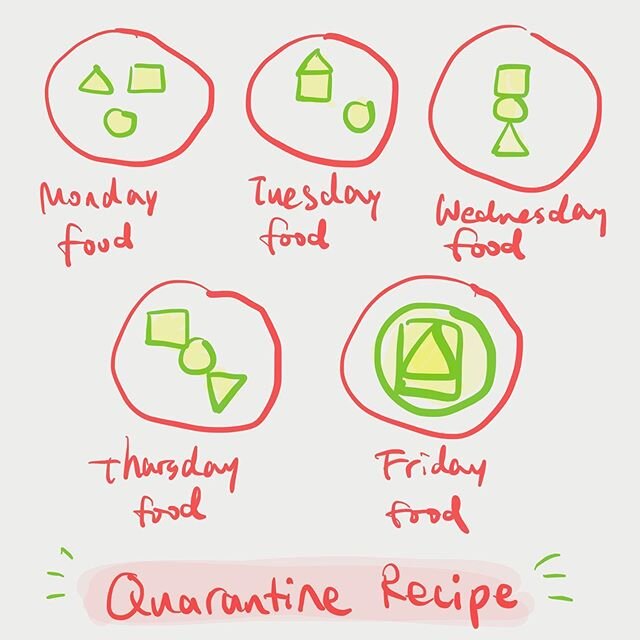 Anyone else looking forward to a new week of creativity? #souldrool #doodle #covid_19 #covid19 #quarantine #quarantinelife