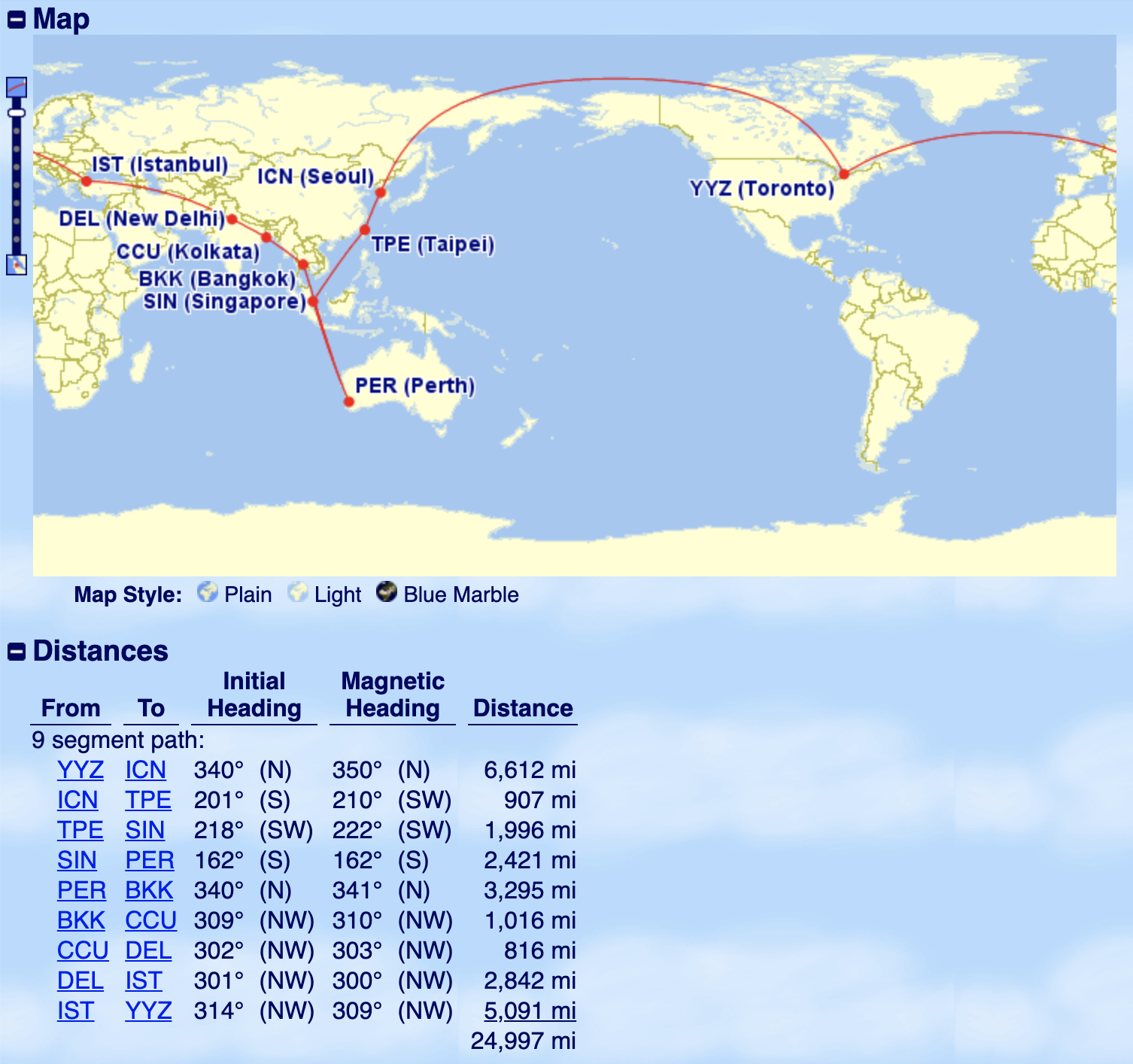 Ana Round The World Award Chart