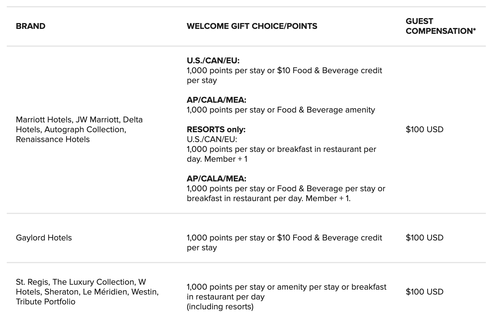 Screen Shot 2019-09-23 at 9.38.04 AM.png