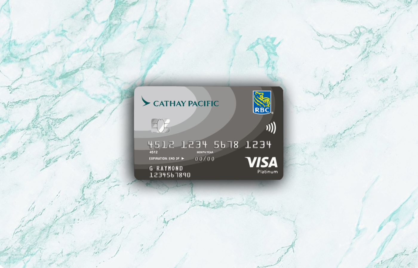 travel credit card rbc