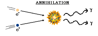 annihilation.png