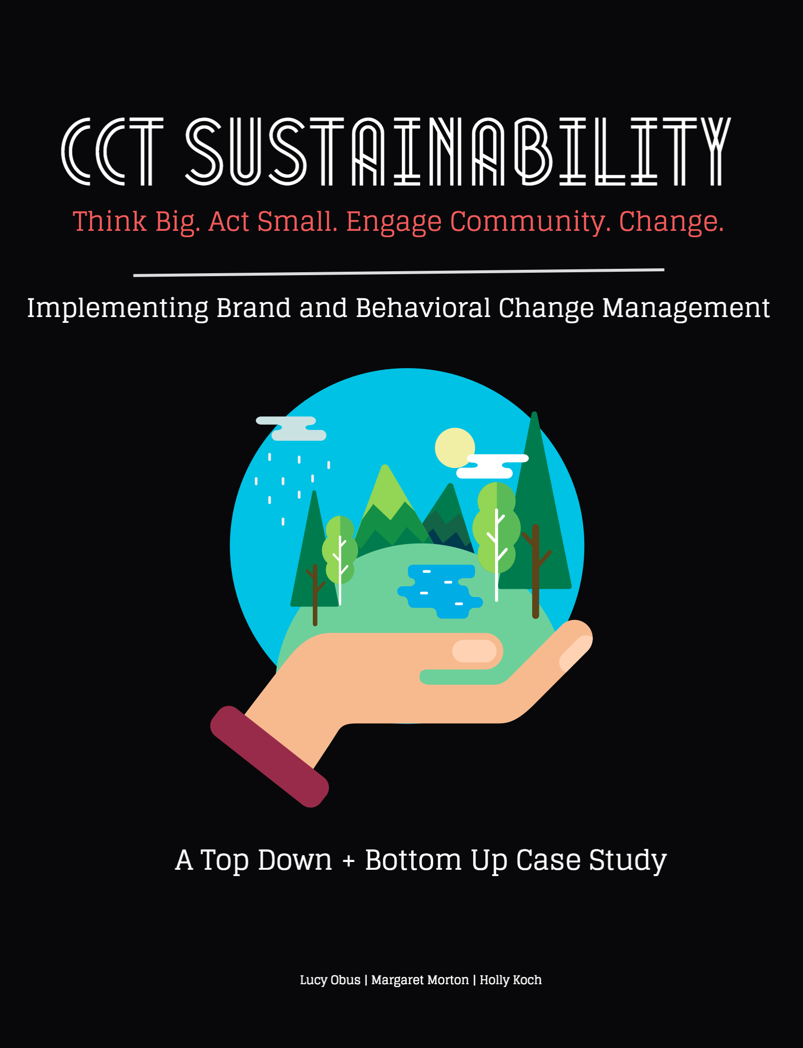 Org Design:  Sustainability