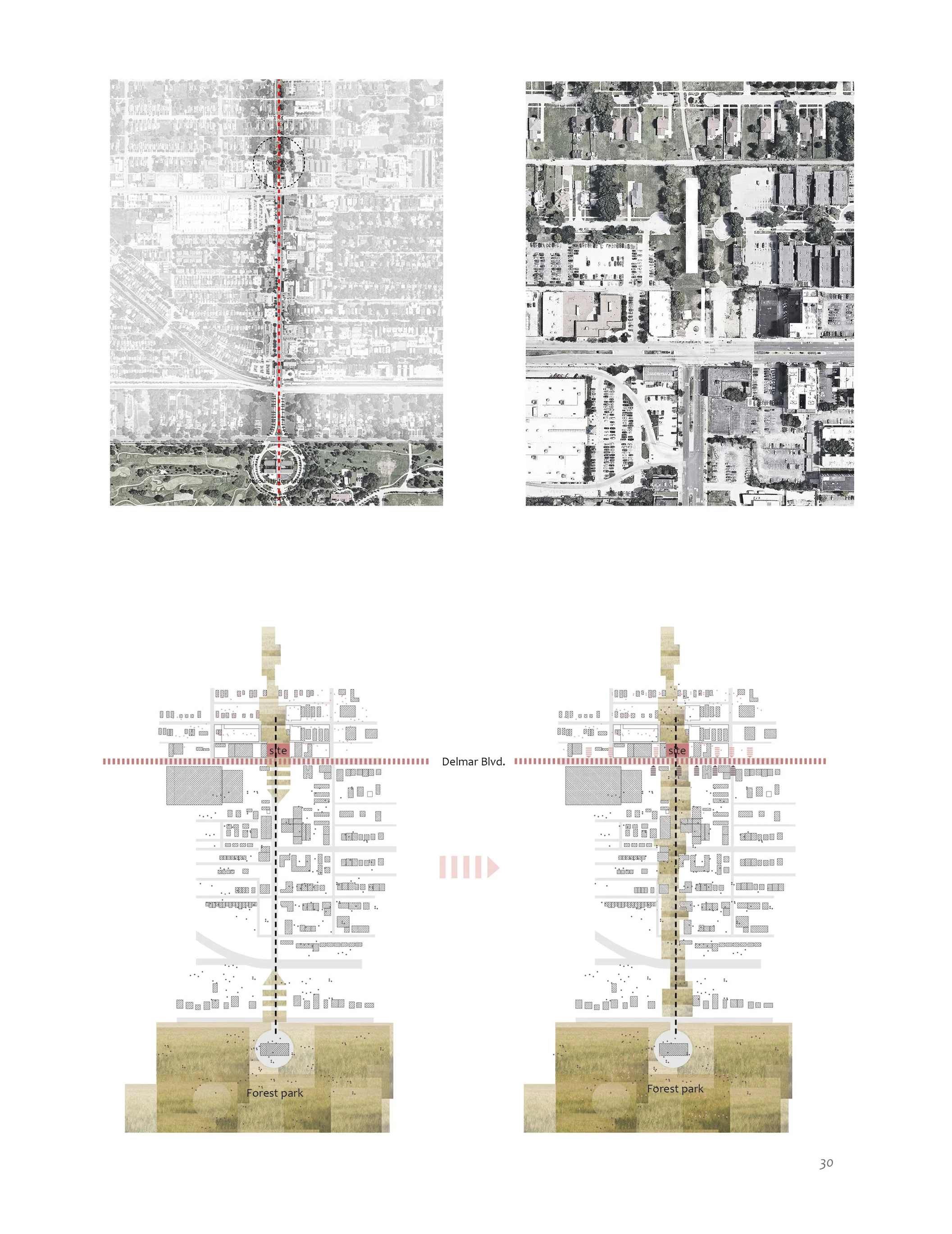 Site Analysis