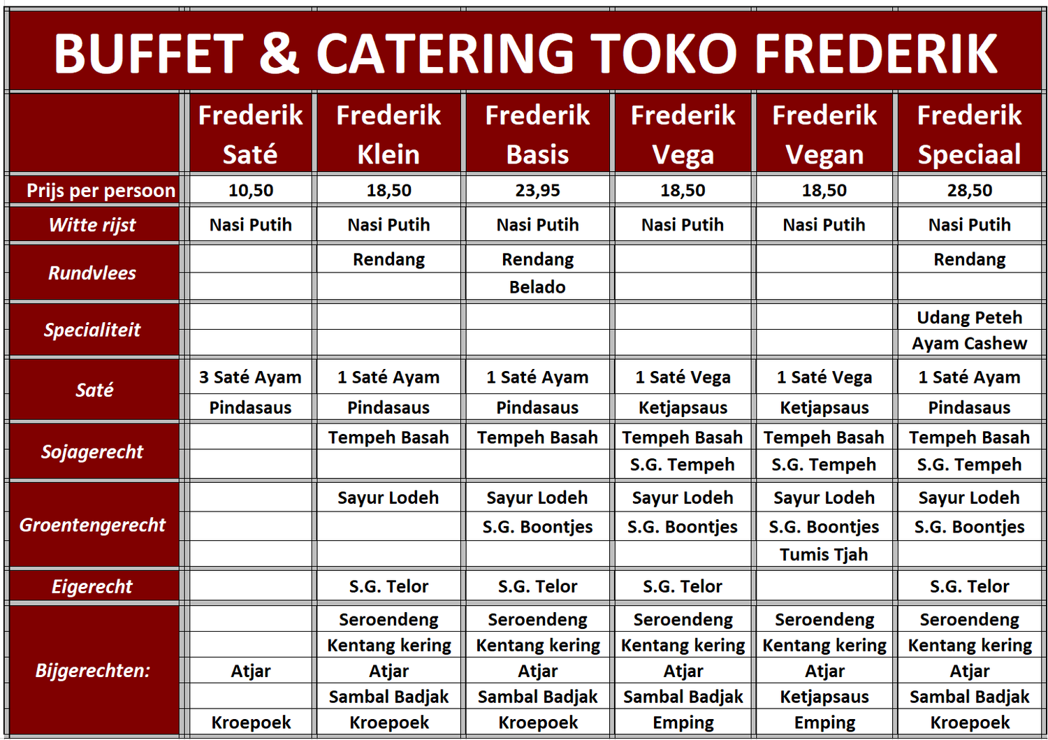 Catering Indonesisch Restaurant Toko Frederik catering-indonesisch-restaurant-toko-frederik