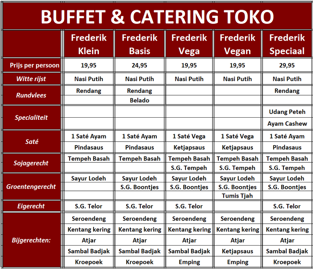 Catering Indonesisch Restaurant Toko Frederik catering-indonesisch-restaurant-toko-frederik