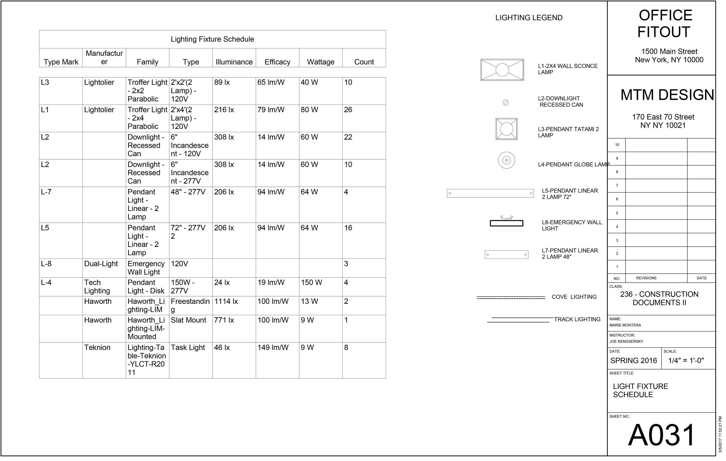 Lighting Fixture Schedule